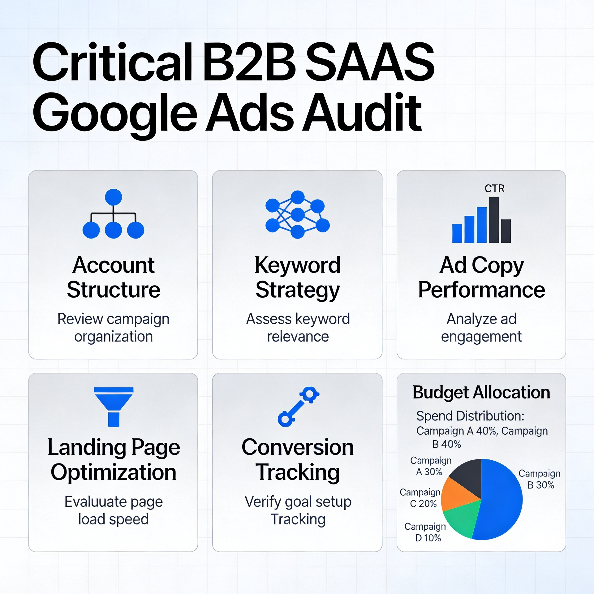 magnific_critical-b2b-saas-google-_e8yiSmsdqL